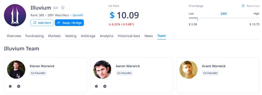 Đội ngũ phát triển Illuvium