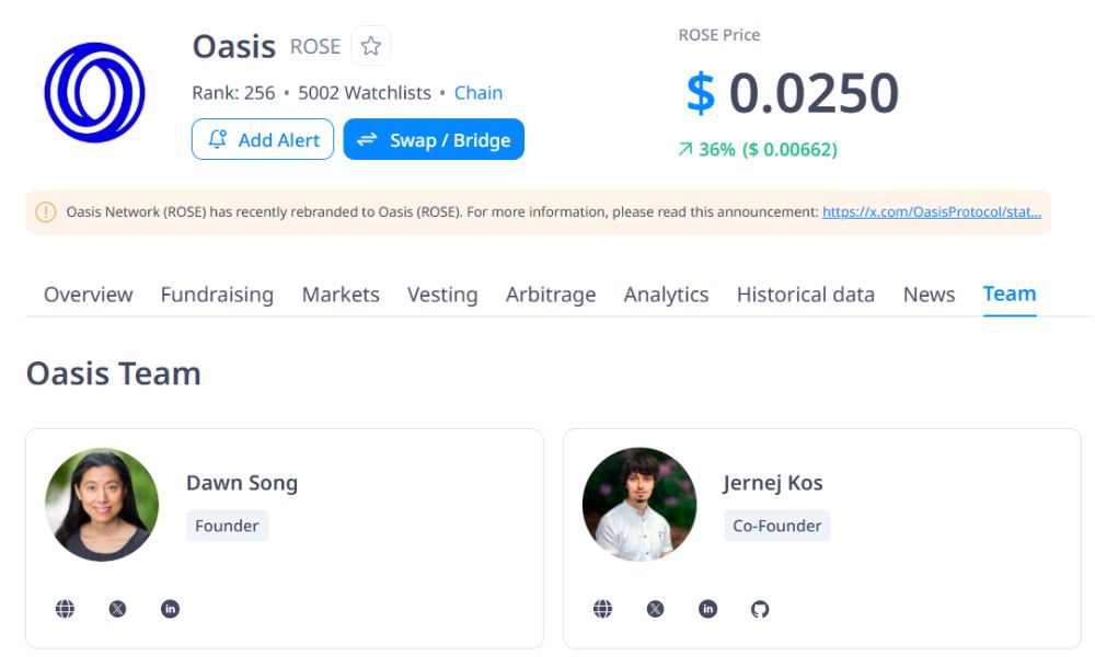 Oasis là gì? "Viên ngọc" quyền riêng tư của Web3 có đáng để đầu tư? 7 Đội ngũ phát triển Oasis