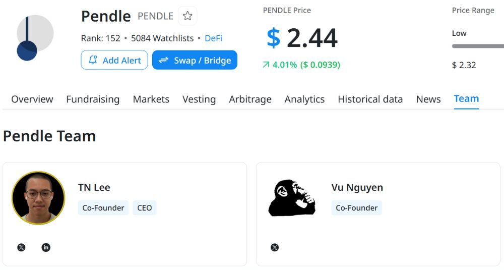 Đội ngũ phát triển Pendle