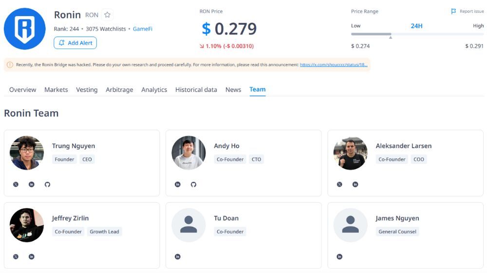 Ronin là gì? Tiềm năng của hệ sinh thái GameFi hàng đầu 2026 7 Đội ngũ phát triển Ronin