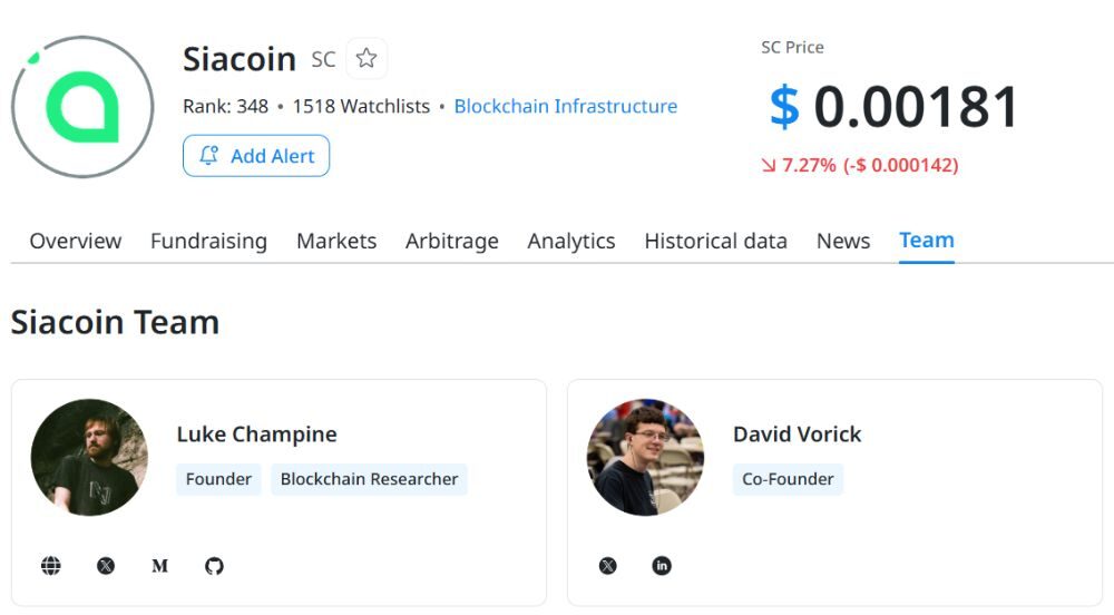 Siacoin là gì? Đánh giá dự án lưu trữ phi tập trung thách thức Amazon 2026 6 Đội ngũ phát triển Siacoin