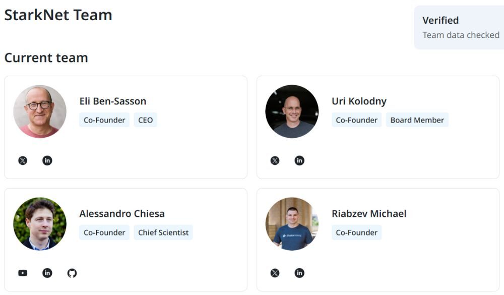 Starknet là gì? Đánh giá toàn tập dự án Layer-2 được định giá 8 tỷ USD 7 Đội ngũ phát triển Starknet
