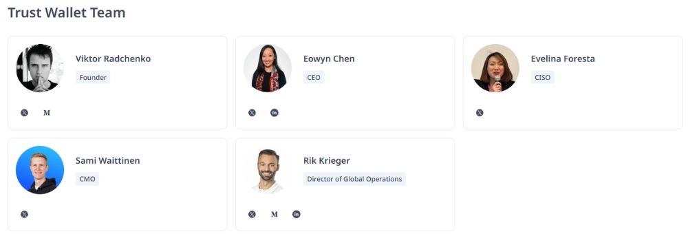 Trust Wallet Token khiến giới đầu tư đổ dồn sự chú ý 5 Đội ngũ Trust Wallet Token