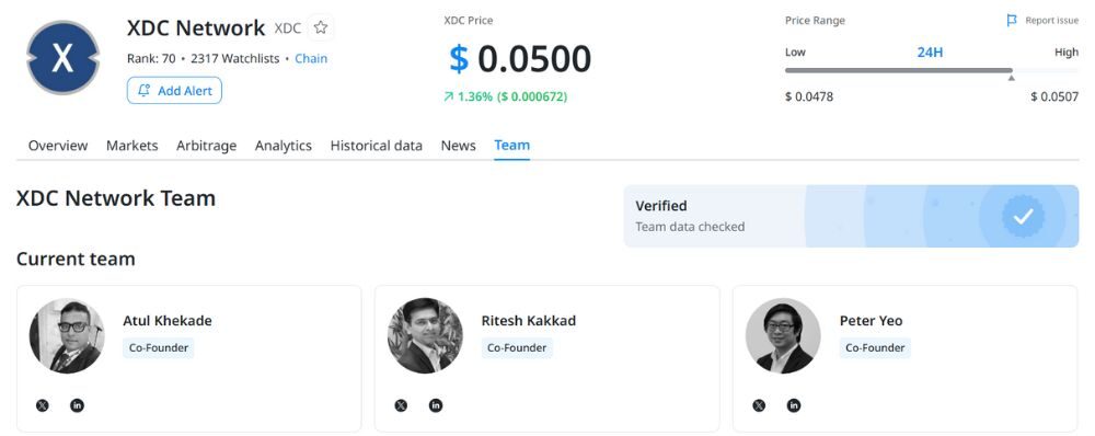 XDC Network là gì? Đánh giá toàn tập dự án Blockchain Thương mại 2026 7 Đội ngũ phát triển XDC Network