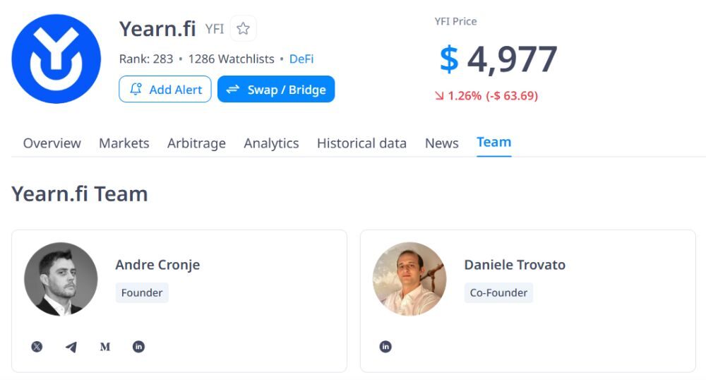 Yearn.Finance là gì? Có nên đầu tư vào "Blue-chip" DeFi này không? 6 Đội ngũ phát triển Yearn.Finance