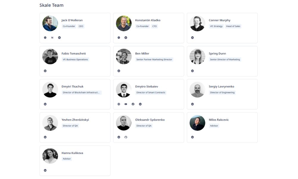 Đội ngũ phát triển