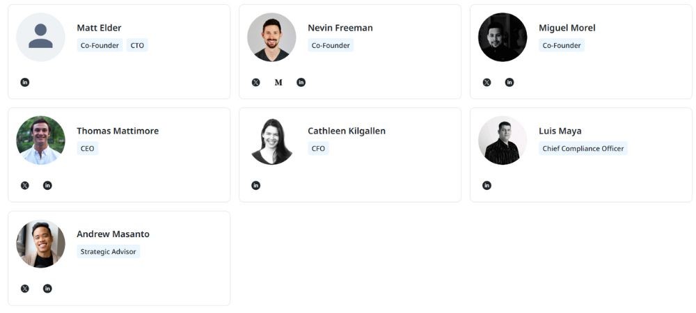 Reserve Rights là gì? Cơ hội vàng hay rủi ro ẩn giấu? 5 Đội ngũ Reserve Rights