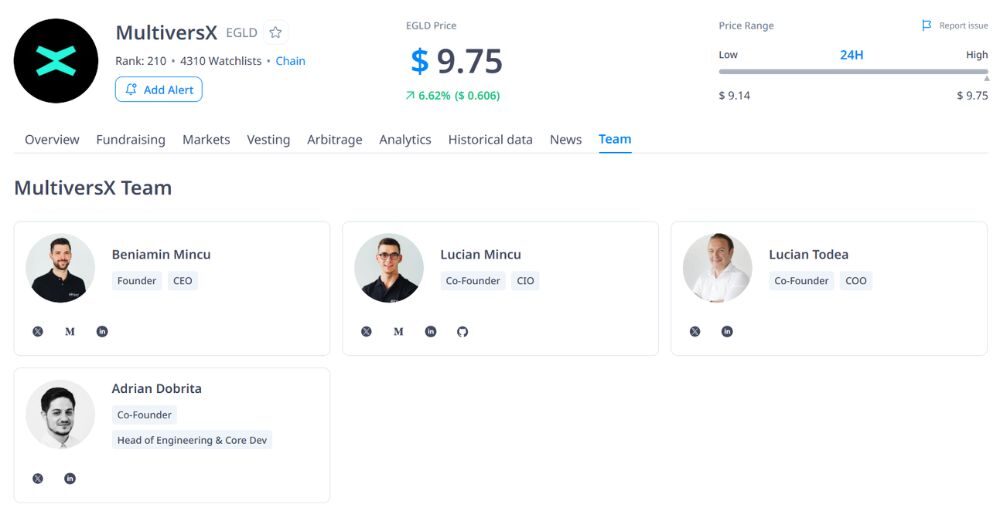 MultiversX là gì? Đánh giá EGLD mới nhất 2026 7 Đội ngũ sáng lập và cốt lõi của MultiversX