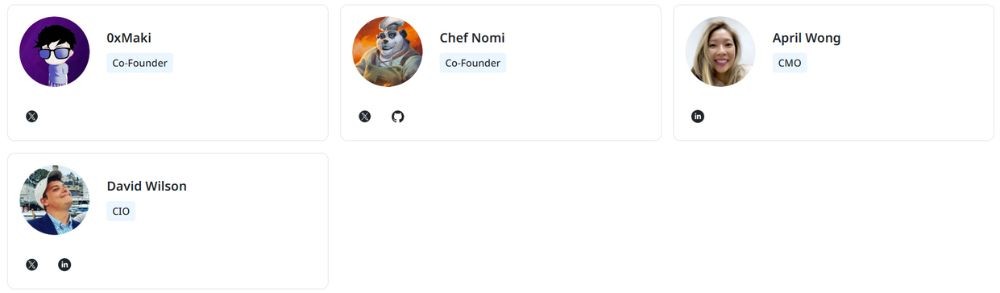 Đội ngũ SushiSwap