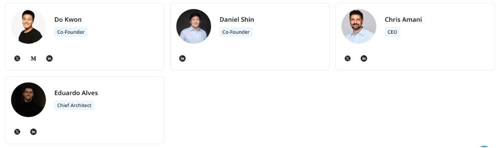 Đội ngũ Terra Classic