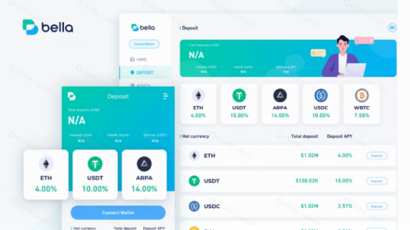 Giao diện Bella Savings