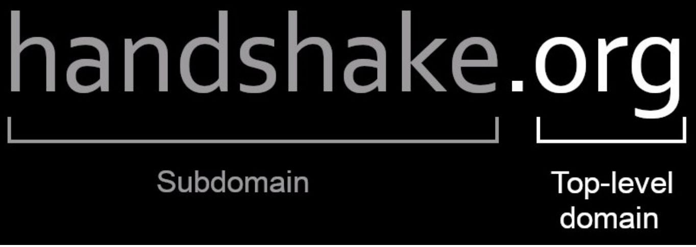 Tên miền Handshake