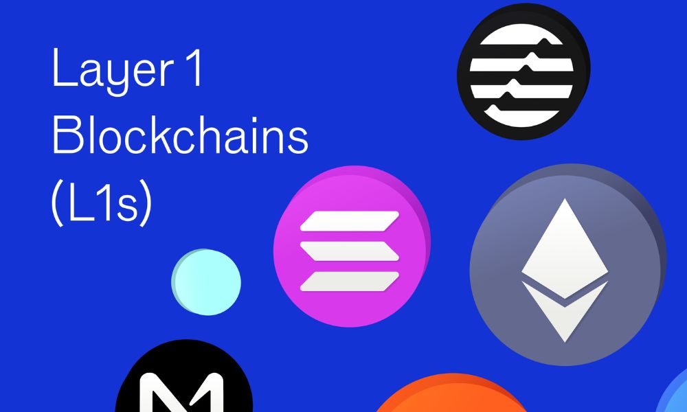 Hầu hết các blockchain Layer 1 đều đối mặt với sự đánh đổi cốt lõi giữa ba thuộc tính cơ bản