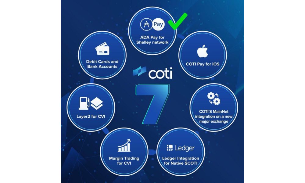 he sinh thai cua coti