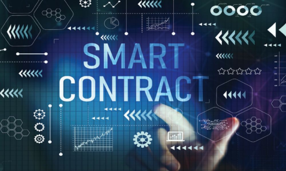 DeFi là gì? Tất tần tật thông tin về Tài chính Phi tập trung 3 hợp đồng thông minh