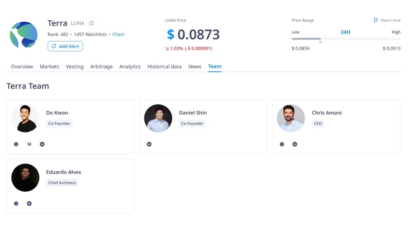 Terra (LUNA) là gì? Hệ sinh thái blockchain không thể thiếu của Web3 3 Đội ngũ phát triển Terra