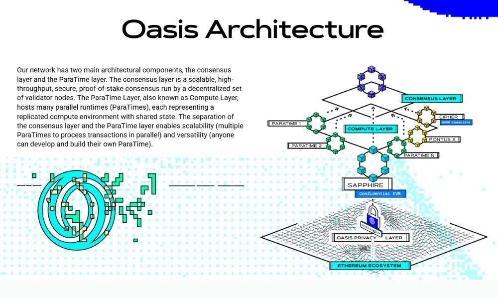 Oasis là gì? "Viên ngọc" quyền riêng tư của Web3 có đáng để đầu tư? 3 Oasis mang đến những cải tiến kiến trúc mang tính đột phá