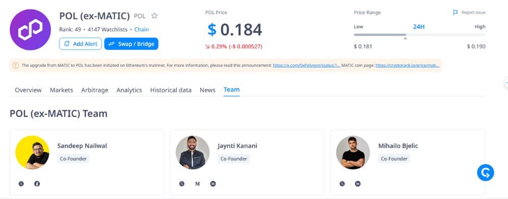 Polygon là gì? Đánh giá POL chi tiết nhất 2026 7 Polygon được sáng lập bởi những tên tuổi nổi bật trong cộng đồng blockchain Ấn Độ