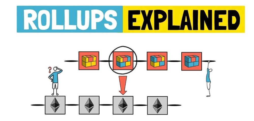 Rollups là giải pháp Layer 2 hàng đầu hiện nay
