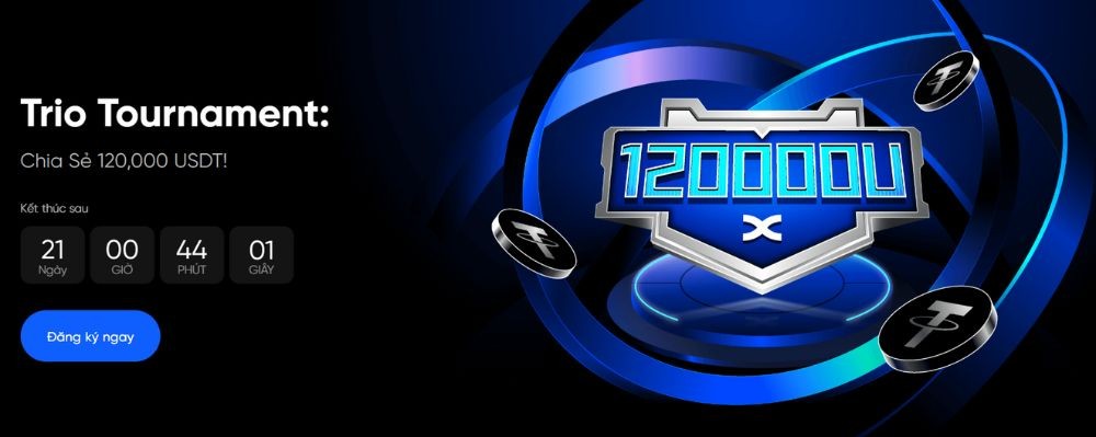Tham gia Trio Tournament BingX, nhận thưởng lên đến 120.000 USDT 2 Sự kiện Trio Tournament