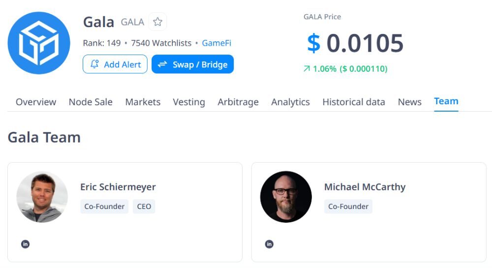 GALA là gì? Đánh giá GALA chi tiết nhất 2026 7 Sức mạnh lớn nhất của GALA đến từ đội ngũ sáng lập