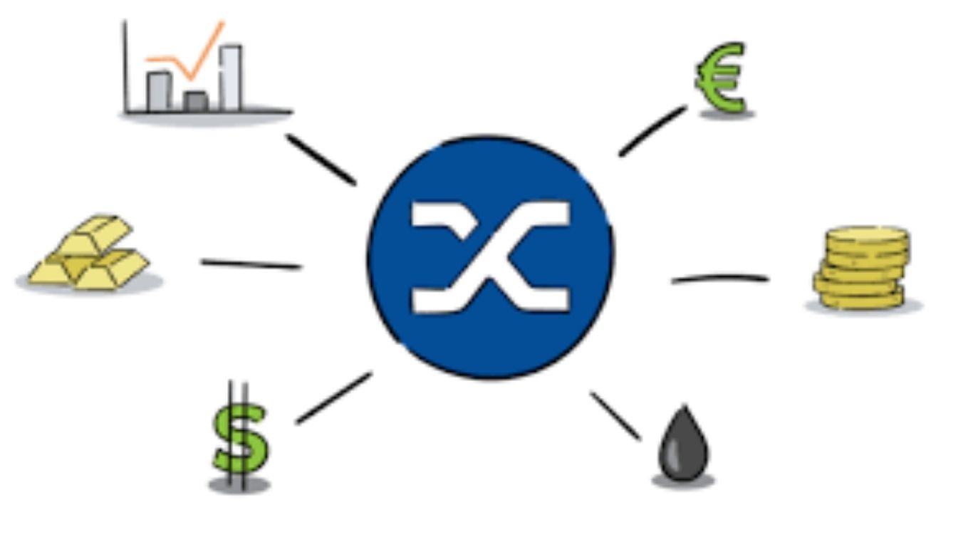 Cách thức hoạt động Synthetix