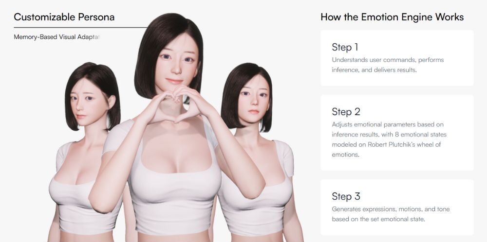 thiết kế nhân vật cá nhân tại game