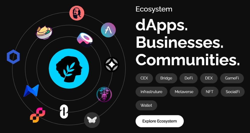 Xây dựng hệ sinh thái toàn diện