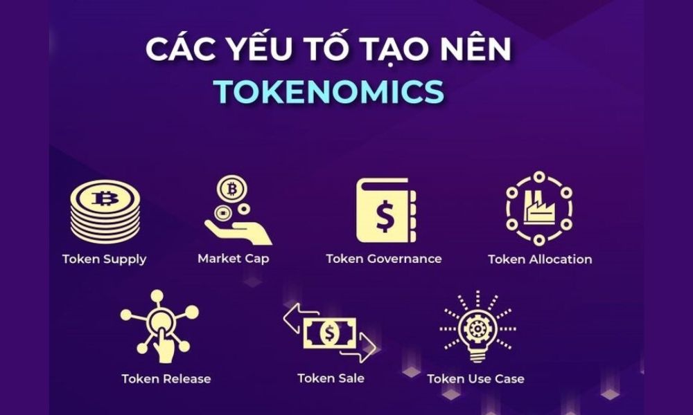 Tokenomics là gì? Đừng xuống tiền đầu tư nếu chưa hiểu rõ khái niệm này! 4 Yếu tố tạo nên Tokenomics