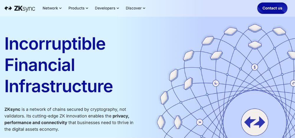 ZKsync là một giải pháp mở rộng Layer-2 cho Ethereum