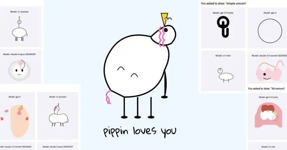 Điểm đặc biệt của Pippin