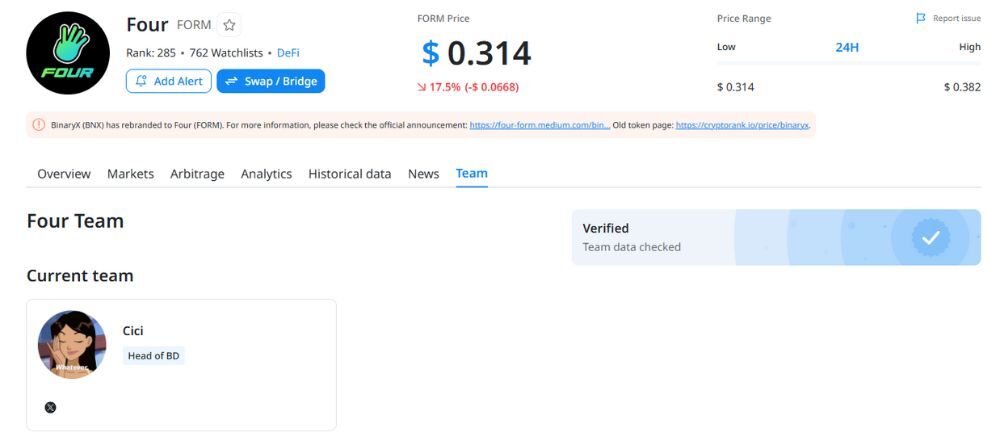 đội ngũ phát triển của four