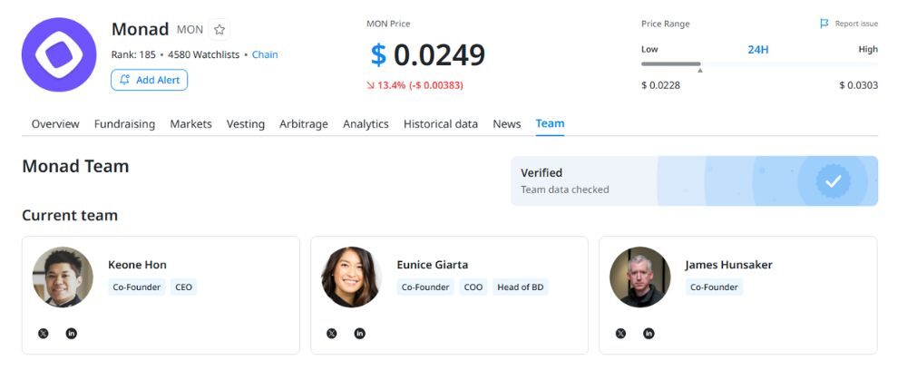 đội ngũ phát triển của monad