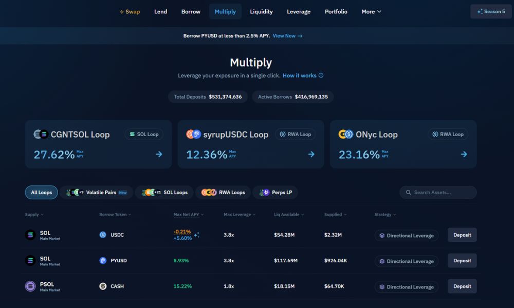 Multiply của Kamino Finance