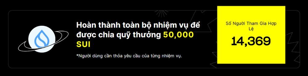 Nhiệm vụ chia sẻ 50.000 SUI