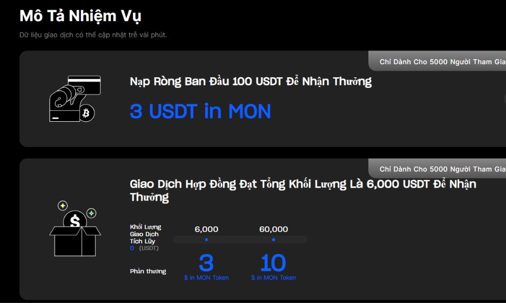 Nhiệm vụ nạp và giao dịch của sự kiện săn Token MON