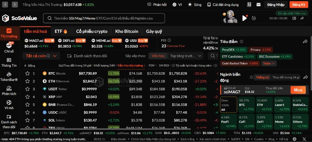SoSoValue là gì? Đánh giá chi tiết nền tảng dữ liệu Crypto hàng đầu 2026 2 SoSoValue là một nền tảng tổng hợp thông tin và nghiên cứu tài chính